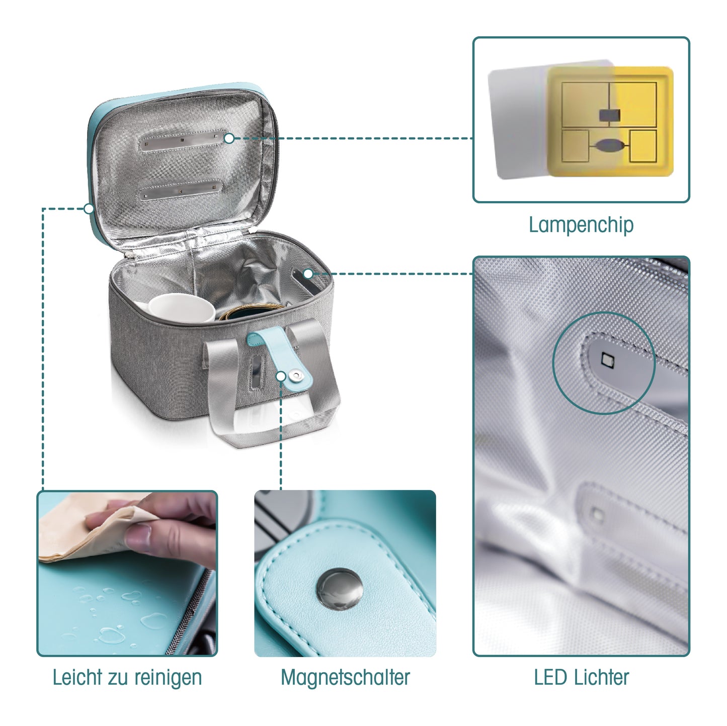 BarberPub tragbare UV-Licht-Sterilisator,UV-Desinfektion-Tasche, Sterilisationsbeutel, USB Aufladbar, mit 6 UVC+6 LEDs, TG27BY