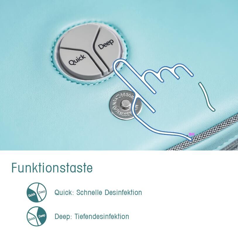 BarberPub tragbare UV-Licht-Sterilisator,UV-Desinfektion-Tasche, Sterilisationsbeutel, USB Aufladbar, mit 6 UVC+6 LEDs, TG27BY