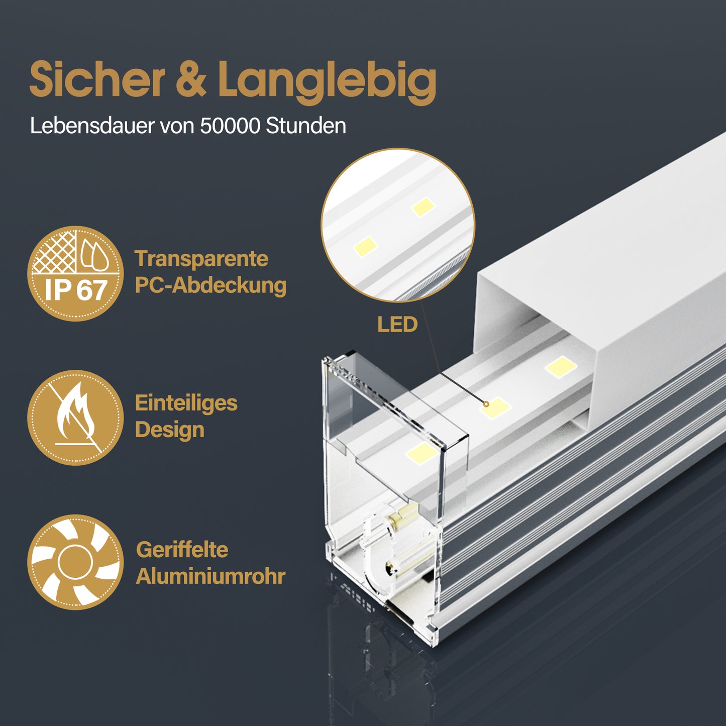 Barberpub Hexagon LED Garage Light, 68970LM 6500K Hexagon LED Beleuchtung für Werkstatt, Friseursalon, 14 Grid