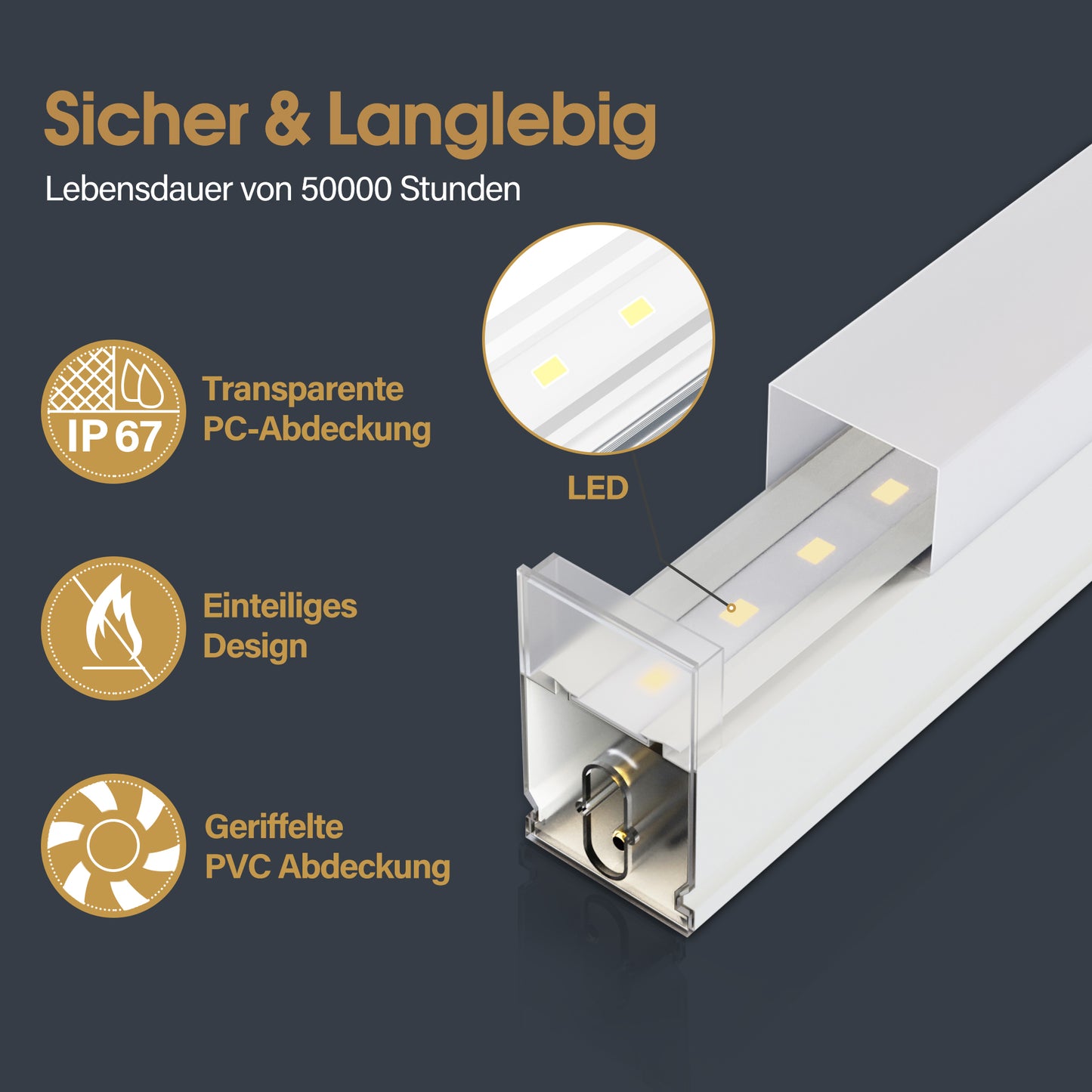 Barberpub Hexagon LED Garage Light, 68970LM 6500K Hexagon LED Beleuchtung für Werkstatt, Friseursalon, 14 Grid